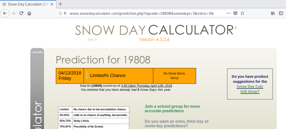 snow day calculator